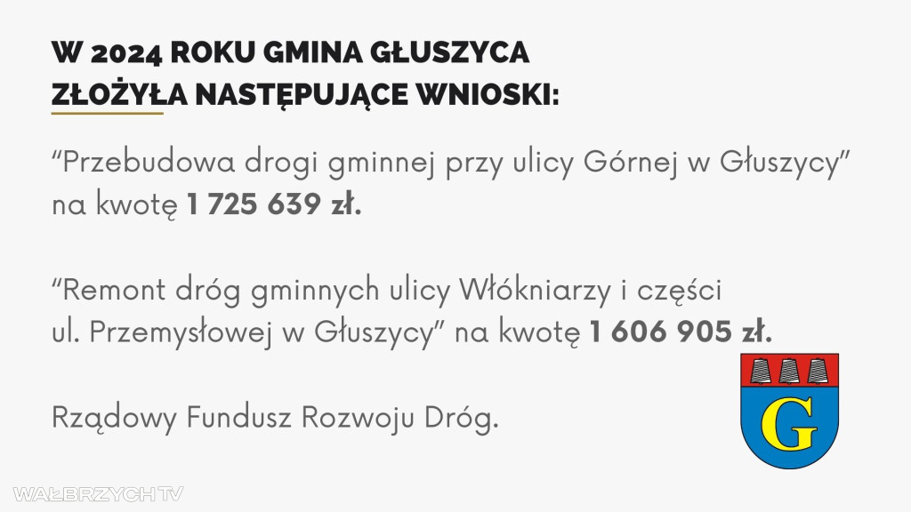 Plany Głuszycy