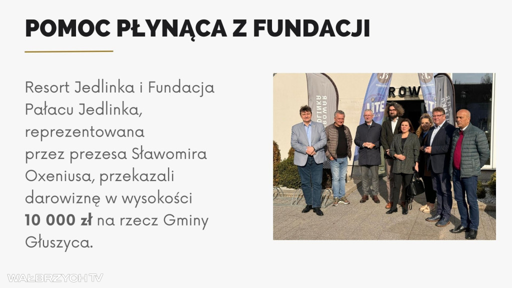 Plany Głuszycy