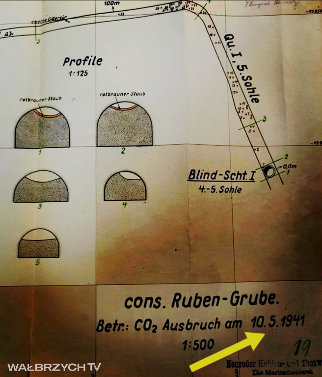 Czarna noc Nowej Rudy - zginęło 187 górników