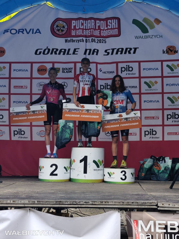 Wałbrzych - Górale na start