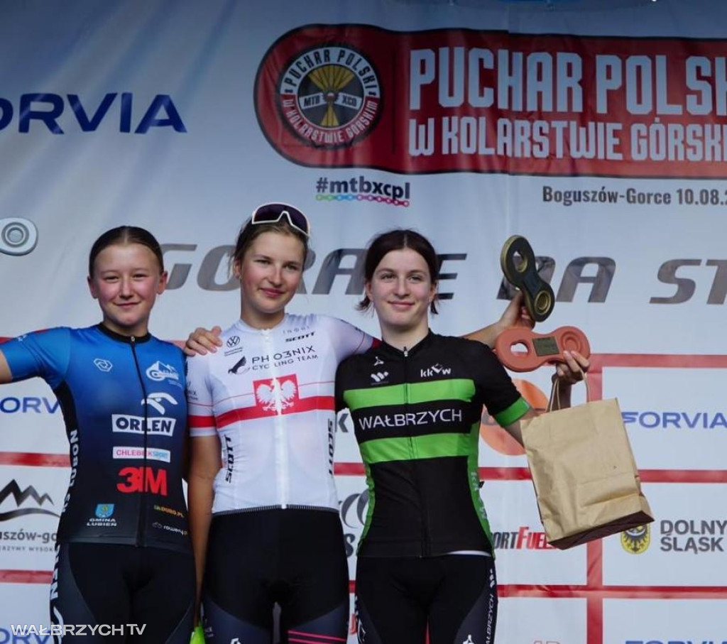 Górale na start czyli MTB na zakręcie