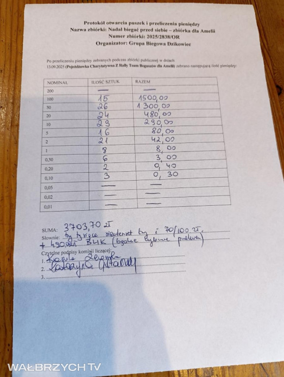 Pojeżdżawka dla Amelki w Boguszowie-Gorcach