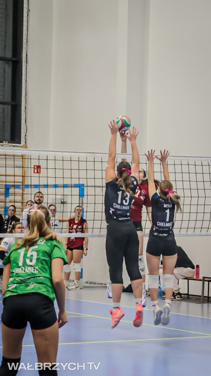 Podsumowanie weekendu z KPS Chełmiec Wałbrzych