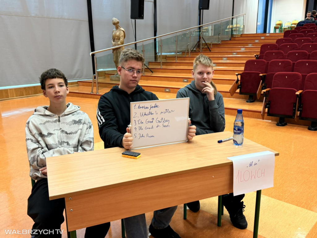 Wielki Test Wiedzy o krajach anglojęzycznych w ANS