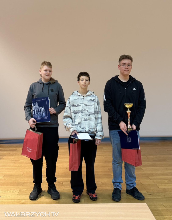 Wielki Test Wiedzy o krajach anglojęzycznych w ANS