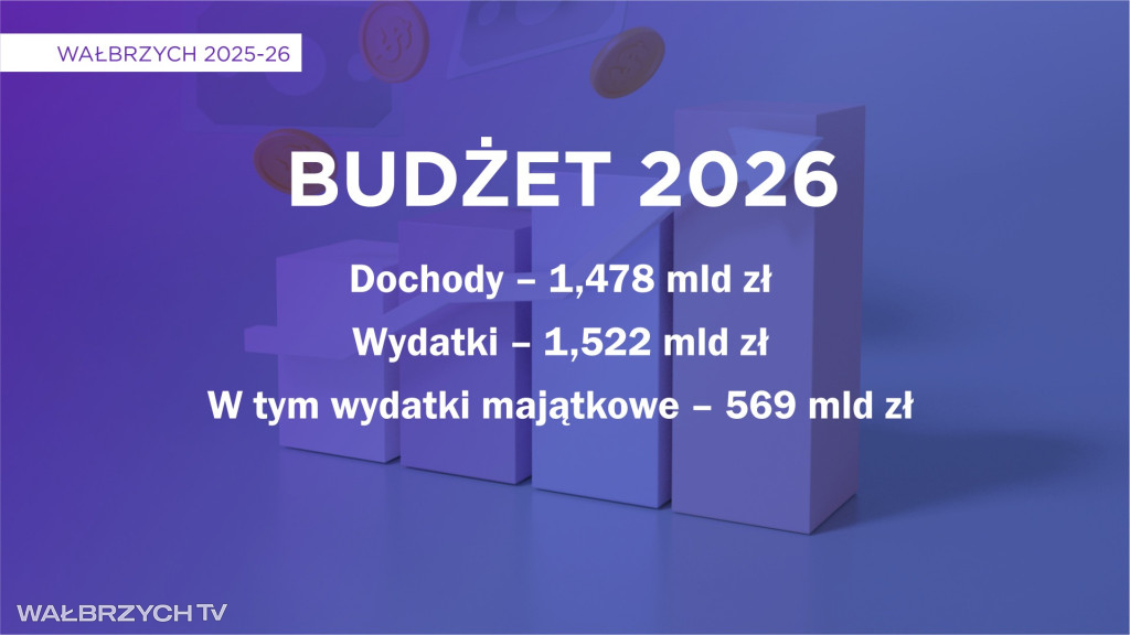 Noworoczne Spotkanie z Prezydentem Wałbrzycha