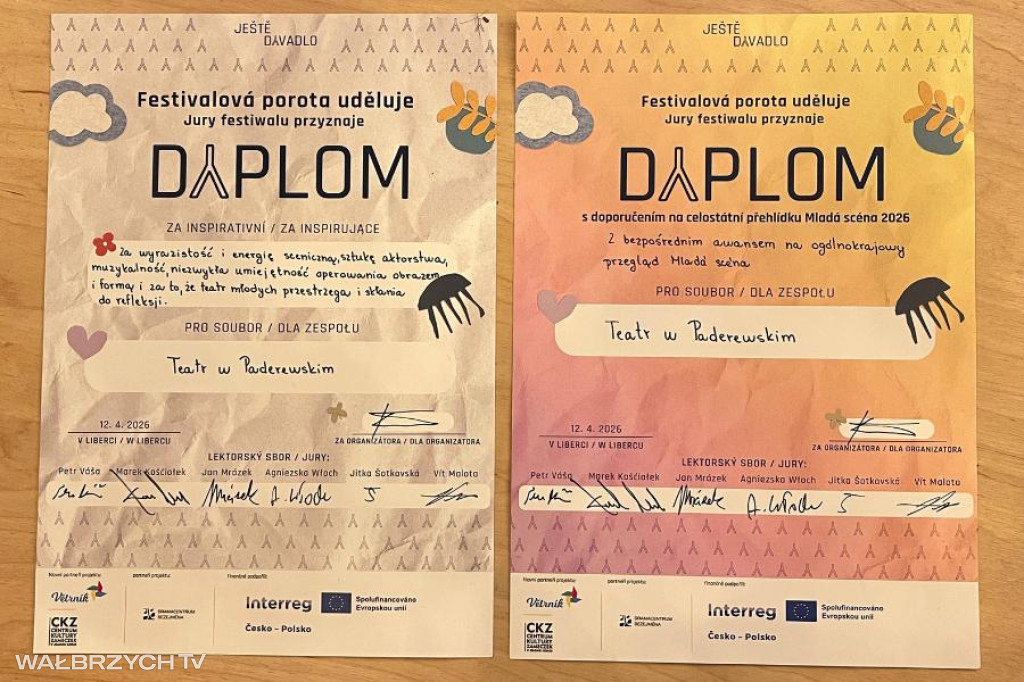 I LO: młodzi nie pytają o przyszłość tylko ją grają