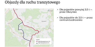 Rusza przebudowa skrzyżowania w Jedlinie-Zdroju-17533