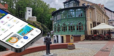 Co na start oferuje Karta Mieszkańca Szczawna-Zdroju?-18285