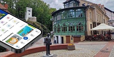 Co na start oferuje Karta Mieszkańca Szczawna-Zdroju?-18285