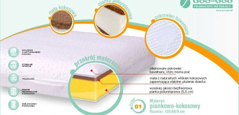 TOP 3 najważniejsze cechy materaca dla niemowlaka