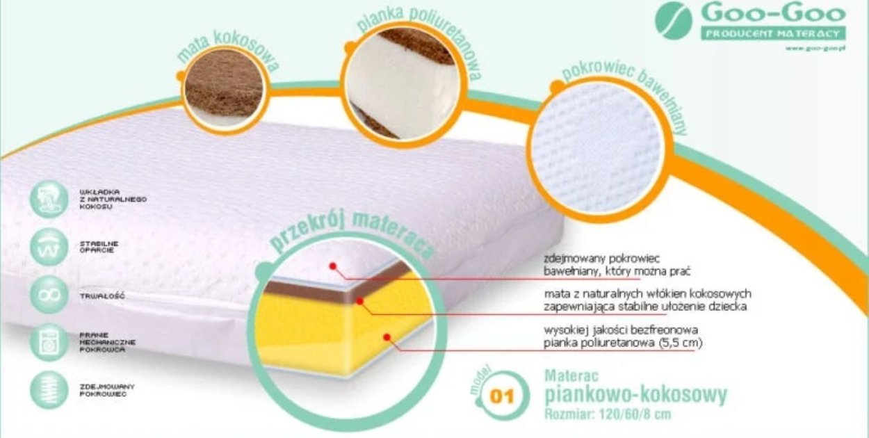 TOP 3 najważniejsze cechy materaca dla niemowlaka