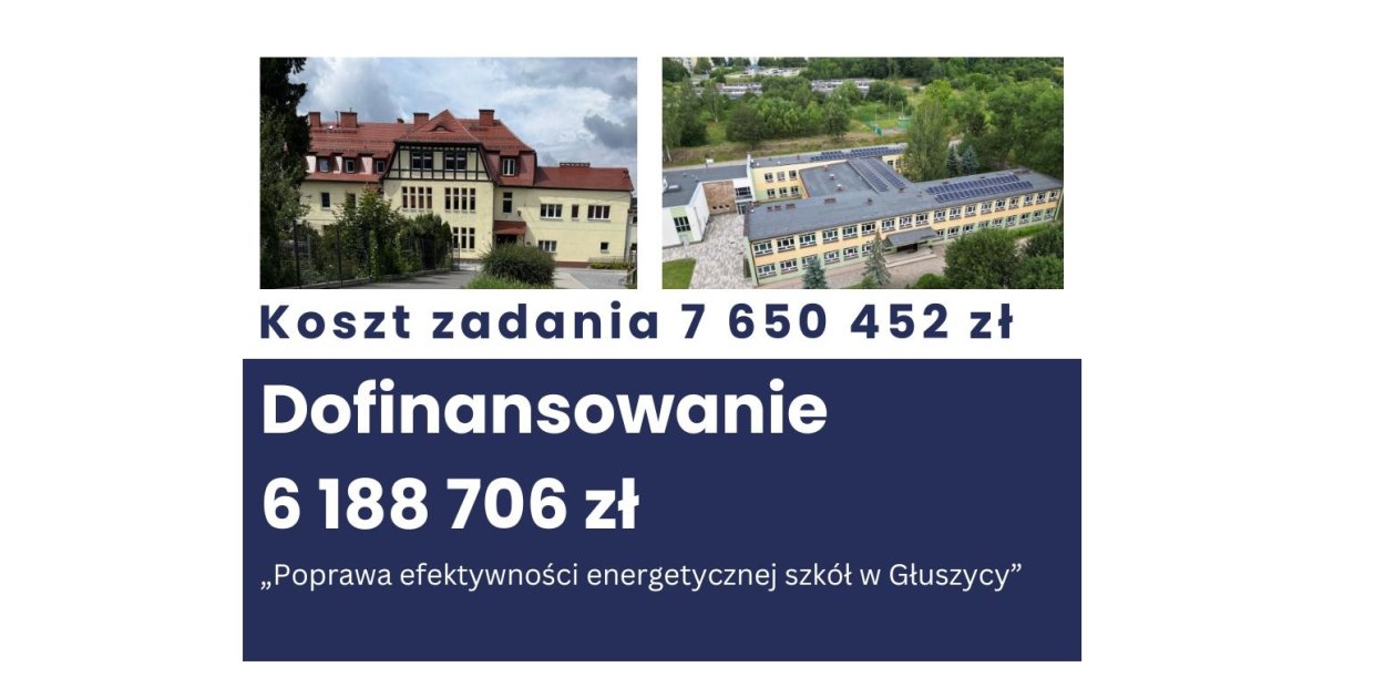 Głuszyca dostała 6,2 mln zł na termomodernizację szkół